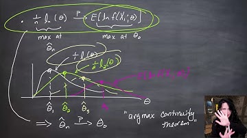 Mathematical Statistics (2024): Lecture 25