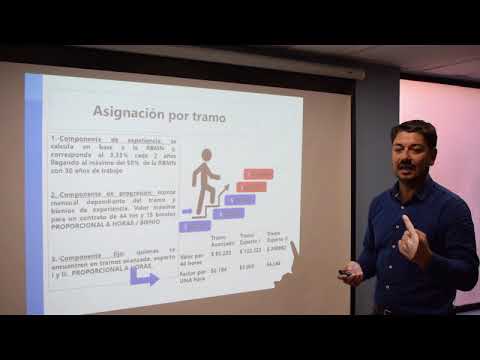 5. Asignación por Tramos de Desarrollo Profesional