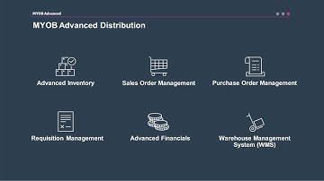 MYOB Acumatica Distribution