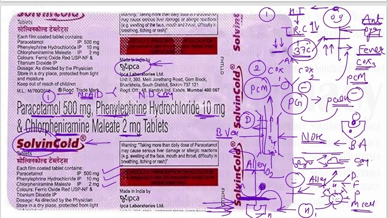 How to use pen tablet in pdf to teach online use of pen tablet to