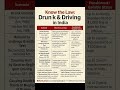 What is Section 185 of the IPC? Drunk and Driving #drunkanddriving #recklessdriving #law #section185