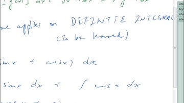 [HKDSEmath] M2 中學文憑 數學 - Indefinite Integral - 2 Rules on Execution