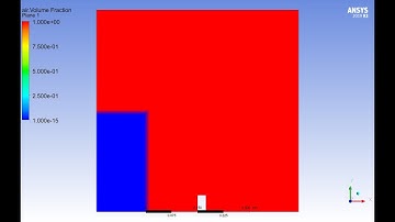 Dam Break Multiphase Flow Simulation in Ansys CFX