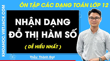 Nhận dạng đồ thị hàm số | Toán 12 - Chương trình mới (DỄ HIỂU NHẤT)