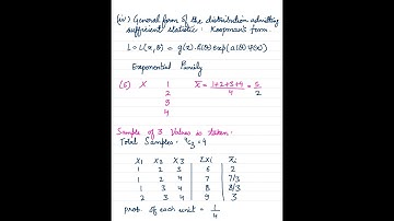 Lecture 1.b SC Gupta VK Kapoor fundamentals of mathematical statistics, chapter 17 end ex- Inference