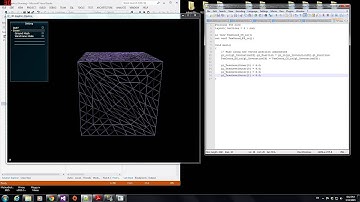 OpenGL Tessellation Shader -- Cube Tessellation