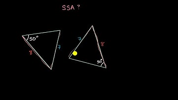Information for congruency
