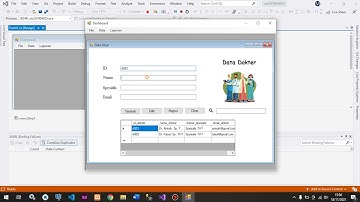 Sistem Informasi Kesehatan | Klinik A