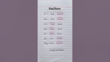 Has/Have 👩‍🏫💯✅️ #english #education #grammar #englishtips