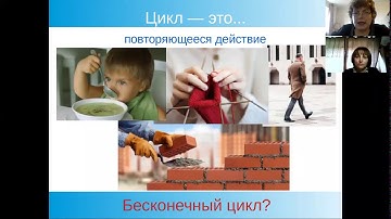 Информатика 9 класс. Циклы в Паскале