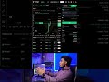 Gold Market Was Crazy Today! My Live XAUUSD Reaction