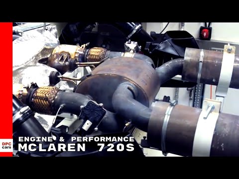 Mclaren 720S Engine x Performance