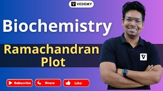 Ramachandran Plot | Biochemistry | By Virendra Singh | CSIR | GATE | DBT | ICMR | CUET | IIT JAM |
