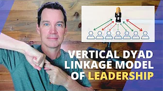 Vertical Dyad Linkage Theory of Leadership