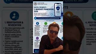 E-Mandate 2026 New Rules & Auto-Debit Changes #emandate #RBI #policy #2026 #loanshoan