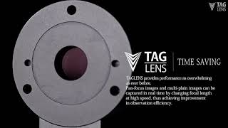 The ultra-fast Mitutoyo Tunable Acoustic Index Gradient (TAG) Lens