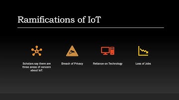 Disruptive Technology the IoT