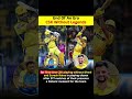 for first time CSK playing without Dhoni and Suresh Raina in playing eleven after 277 matches of