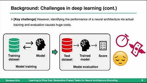 Learning to Flow from Generative Pretext Tasks for Neural Architecture Encoding (NeurIPS 2025)