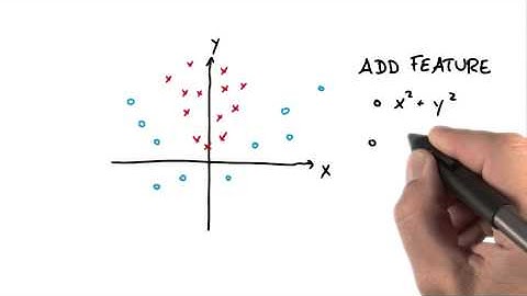 Practice Making a New Feature - Intro to Machine Learning