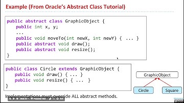 [Inheritance4, Video 5] Abstract Classes