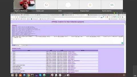 Hands On SPARQL: Querying Knowledge Graphs using SPARQL V  Raghava Mutharaju