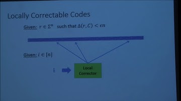 Locally testable and locally correctable codes approaching the GV bound - Shubhangi Saraf