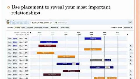Strata Santa Clara Preview - Noah Iliinsky on Design Thinking for Effective Data Visualization