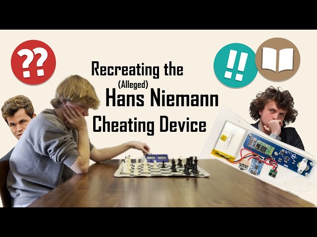 What's going on with Hans Niemann and new developments in the