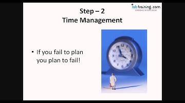 Relaunch of HPLC Part I