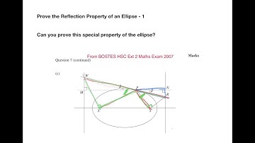 Proving the Reflection Property of an Ellipse - 1 (HSC Mathematics Ext 2)(HSC 2007 7c)