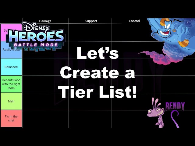 Nov 2021 Tier List! Y7 Max Lvl 270  Bendy - Strategy and Guides - Disney  Heroes: Battle Mode