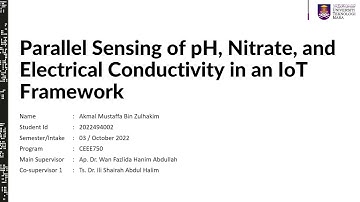 Progress Report Semester 3 | CEEE750 MSC at UiTM