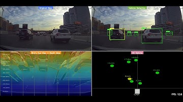 🚦 Road Traffic Perception & Real-Time Analysis with Computer Vision