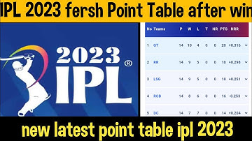 IPL 2023 Today Points Table | DC vs GT After Match Points Table | Ipl 2023 Points table | Gt vs DC