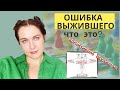 Ошибка выжившего. Когнитивное искажение