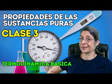 Termodinámica desde Cero: