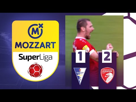 Spartak Subotica Radnički Kragujevac Goals And Highlights