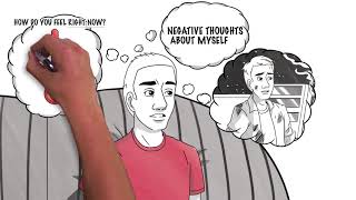 EMDR for PTSD - National Center for PTSD with MUSA Productions - Whiteboard Animation