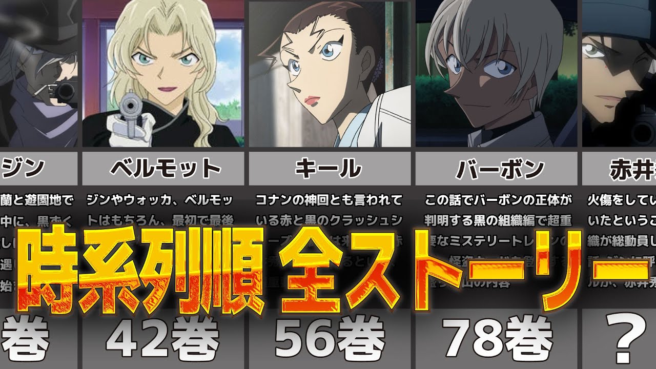 【名探偵コナン 黒の組織登場回】内容まとめ あらすじ 本編 ストーリー ネタバレ【前編】