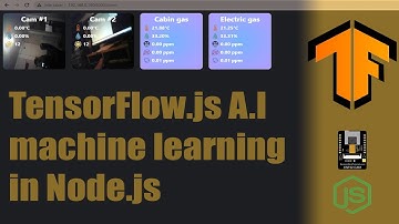 ESP32-CAM Video over Websockets AI object detection