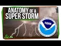 Anatomy of a Super Storm