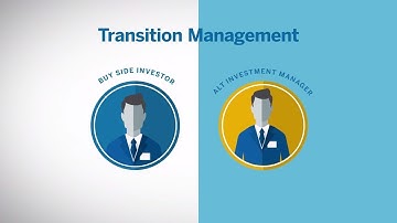 Transition Management Using Stock Index Futures