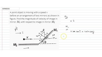 A point object is moving with a speed v before an arrangement of two mirrors as shown in figure....