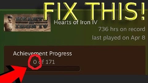 Easiest Achievements in HOI4