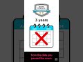 #Splunk Certification Lifecycle