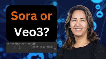 Bulk AI Video Generation in n8n | UGC Marketing Videos with Sora or Veo 3