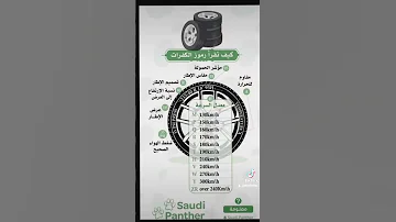 كيف تقرأ رموز كفرات السيارة دينامو Automobile سيارات 