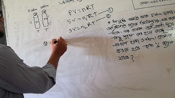 MM Mesbah Uddin of Kazi Salima Haque Mohila College is taking online xi class Physics I