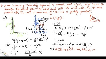 Falling rod loses contact with the wall || JEE Advanced || Olympiad